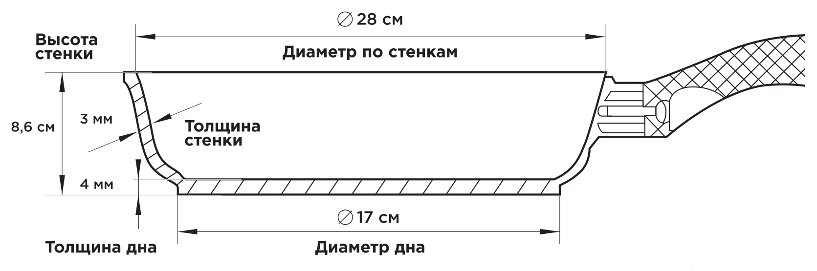 28вок.png 28вок.png