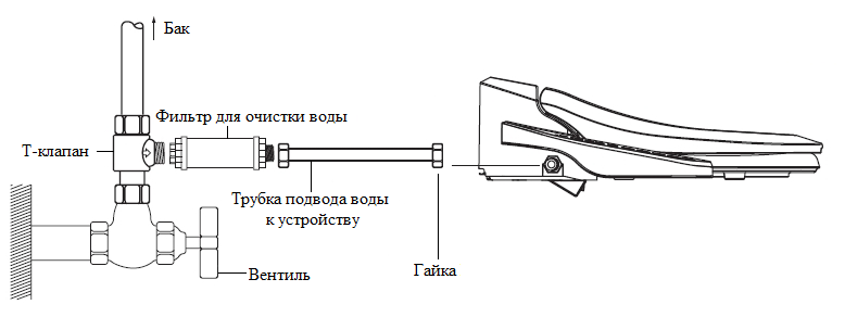 установка.png