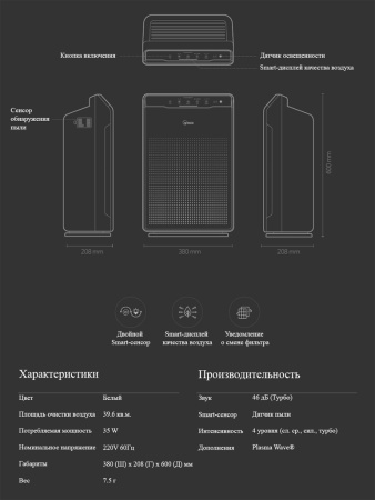 Очиститель воздуха WINIX AZBS380 от компании "Кореал - Настоящая Корея"